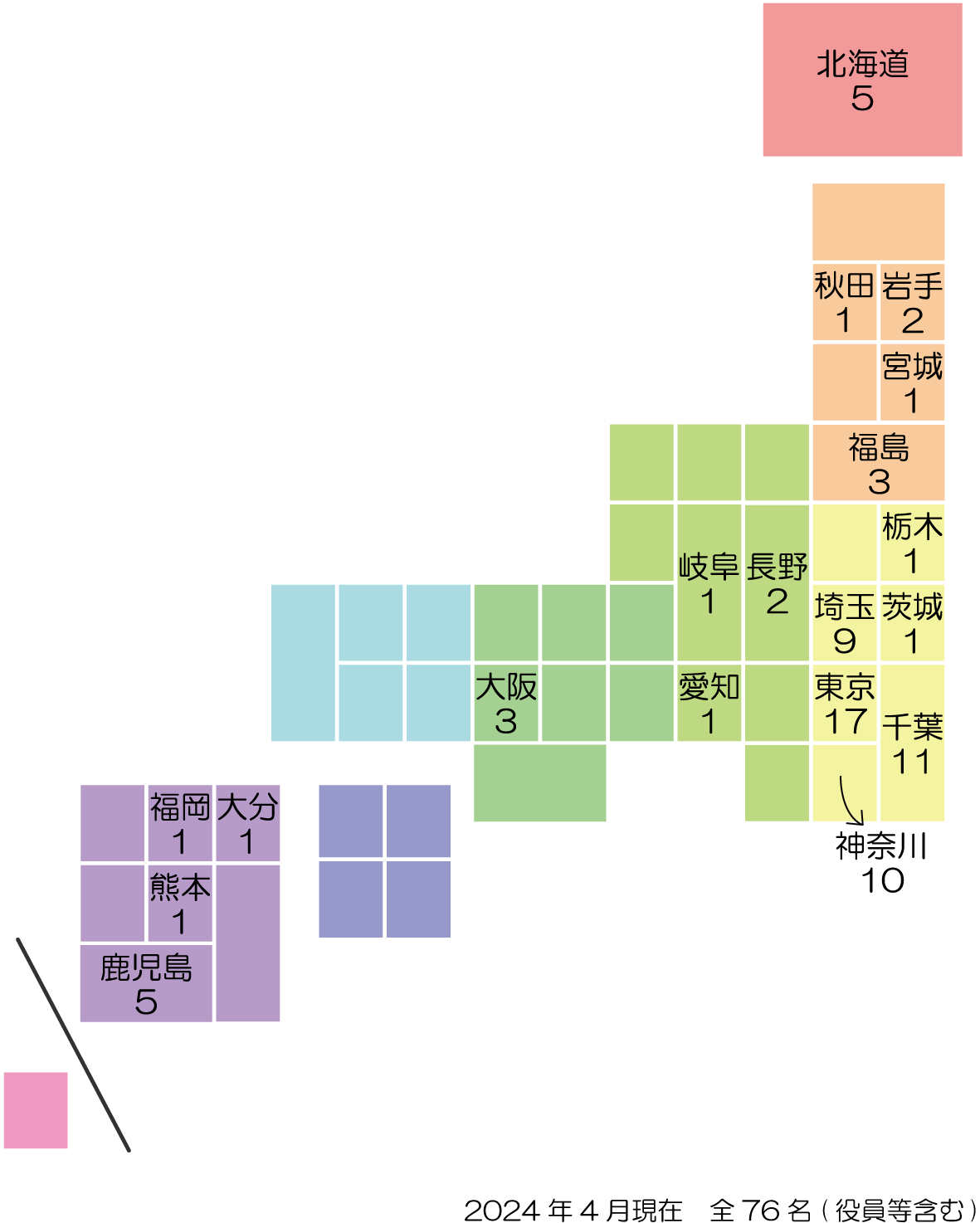 社員出身地スマートフォン用